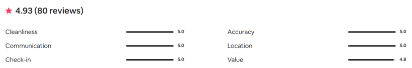 review-family-apartment-venice