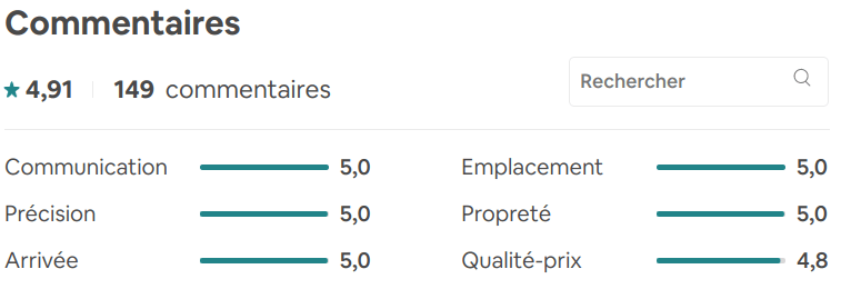 Location appartement Venise