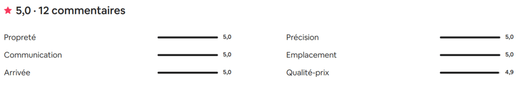 Location-appartement-terrassse